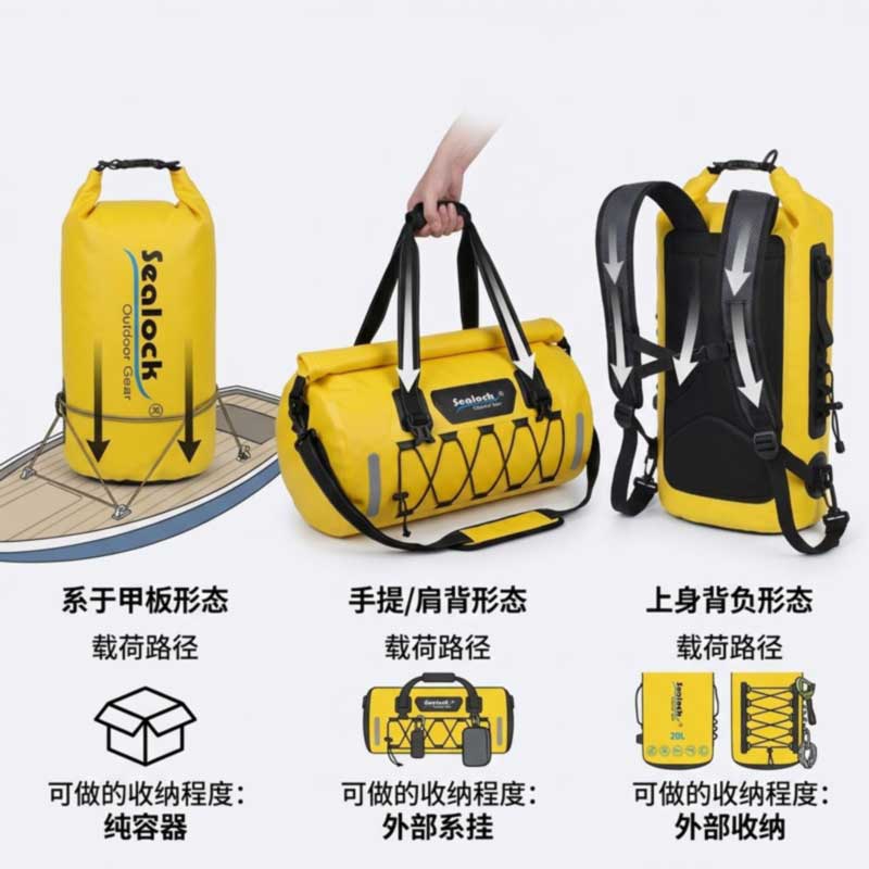 Wasserdichter Rucksack, Seesack oder Packsack: Das richtige Format wählen